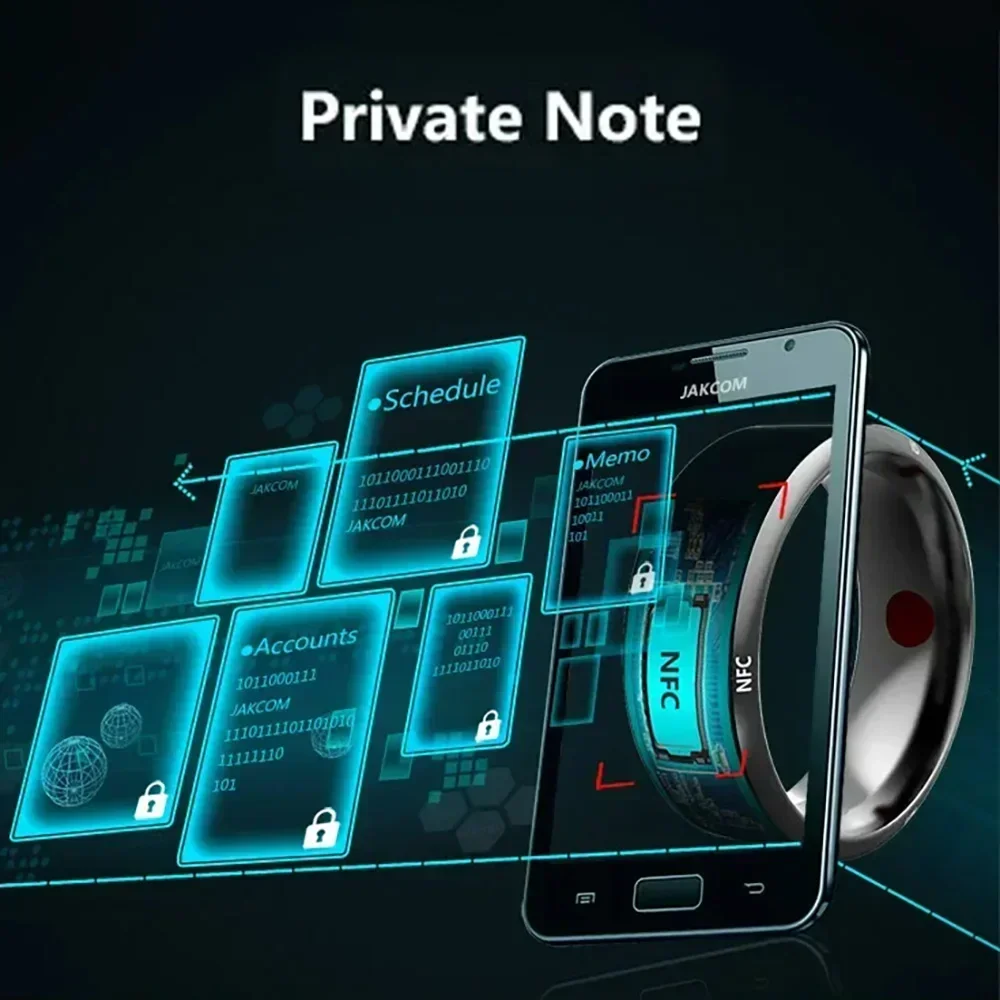 Moda NFC kontrolü akıllı yüzük - Nfc Tag Programmable incelemesi ve fiyatı