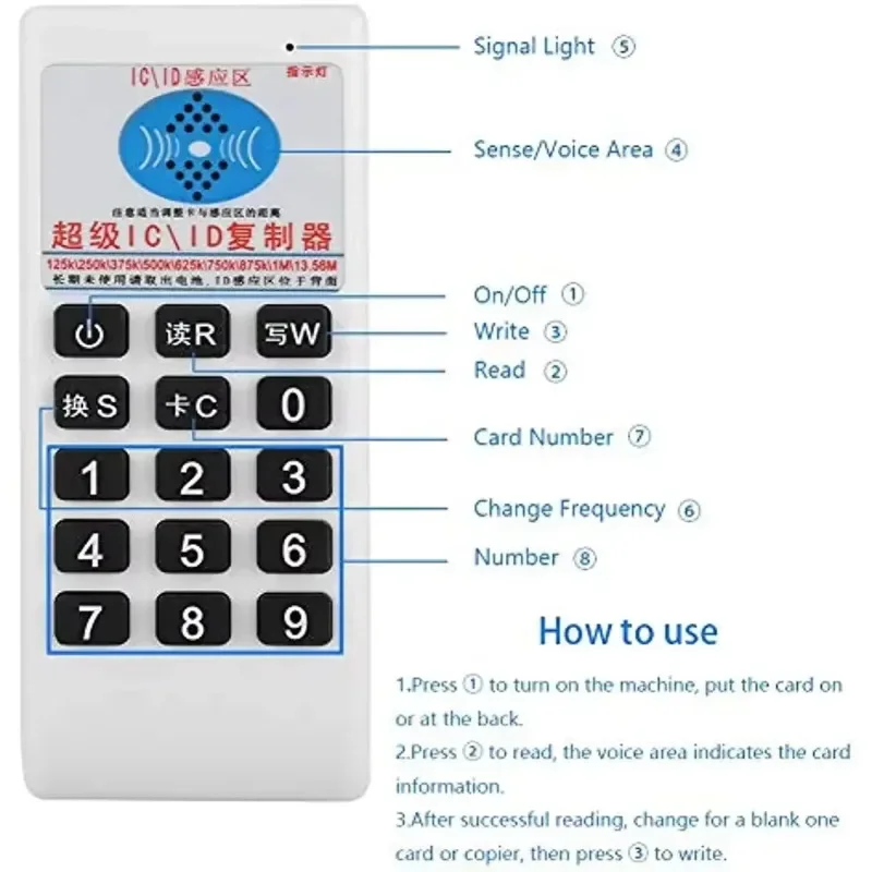 RFID 125khz ID 13.56mhz IC Fot - Nfc Tag Programmable incelemesi ve fiyatı