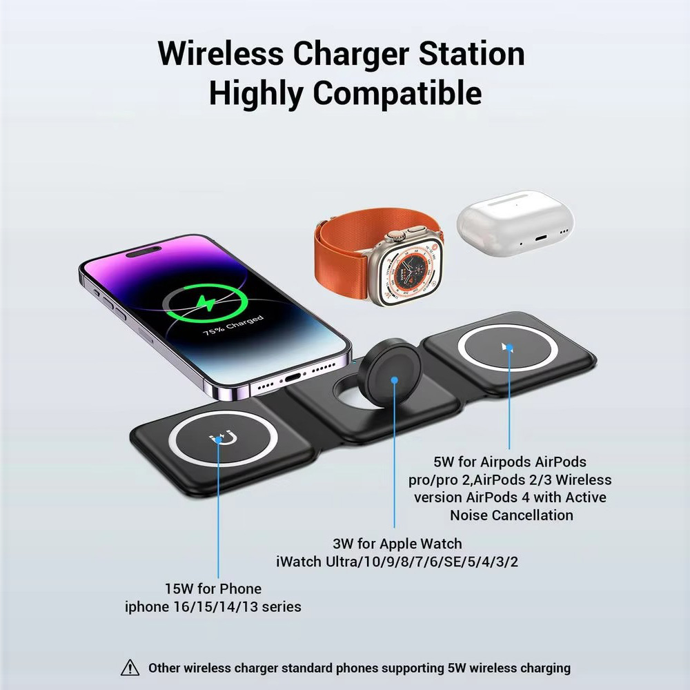 3'ü 1 Arada Manyetik Katlanabi - Magnetic Charging Cable incelemesi ve fiyatı