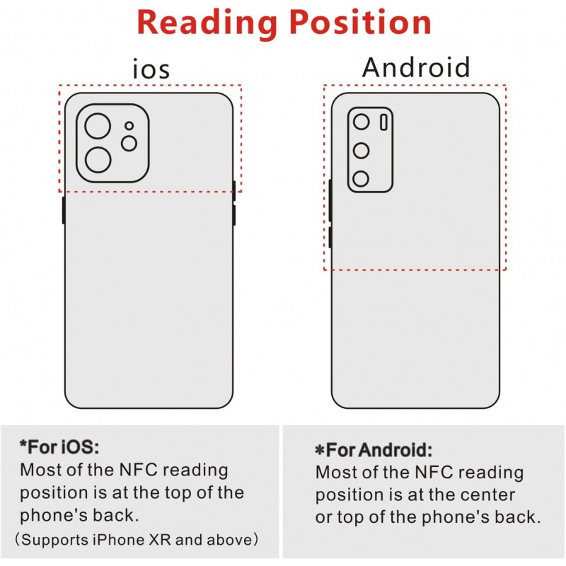 NTAG213 NFC 215 Etiketler Çıka - Nfc Tag Programmable incelemesi ve fiyatı