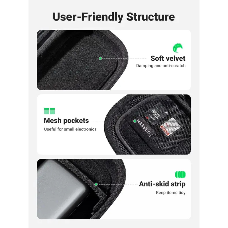 Orijinal UGREEN Seyahat Aksesu - Electronics Gadgets Bag incelemesi ve fiyatı